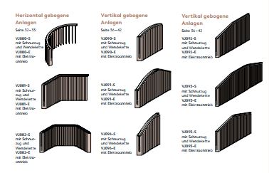 Sonnenschutz LEHA - Vertikaljalousien Vertikaljalousien Bauformen 2